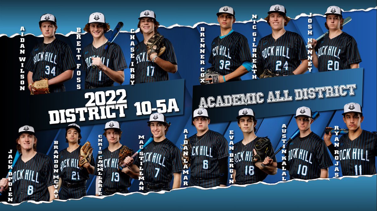 Rock Hill Baseball tweet media