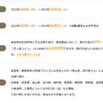 ツイートに含まれる画像