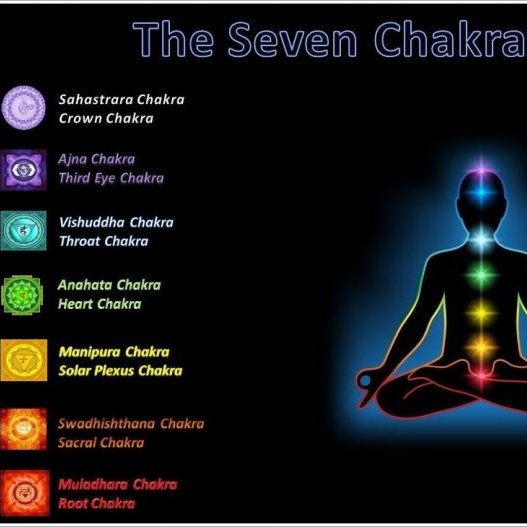 JohnnyWikiera's tweet photo. @MBTYuGiOh Did you know that the Tenyi Spirt archetype is actually based on the Seven Chakra found in Hinduism? 

The main deck Tenyi names are the same as or truncations of the Chakras(e.g. Vishuda). The link monsters are those harnessing the chakras(e.g. Monk, Shaman). https://t.co/hSj5WSpXvP