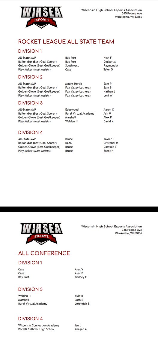 Congratulations to our Case Rocket League Legends award winners this season! Tyler Olson All-State Playmaker, Alex Vaile All-Conference, Alex Fraid All-Conference. So proud! #RocketLeague #eSports #varsity <a href="/casehslegends/">Case Legends Esports</a> <a href="/rusd_esports/">Racine Unified Esports</a> <a href="/RacineUnified/">Racine Unified</a> <a href="/WIHSesports/">Wisconsin High School Esports Association</a> <a href="/THECASEEAGLES/">Case Eagles</a>
