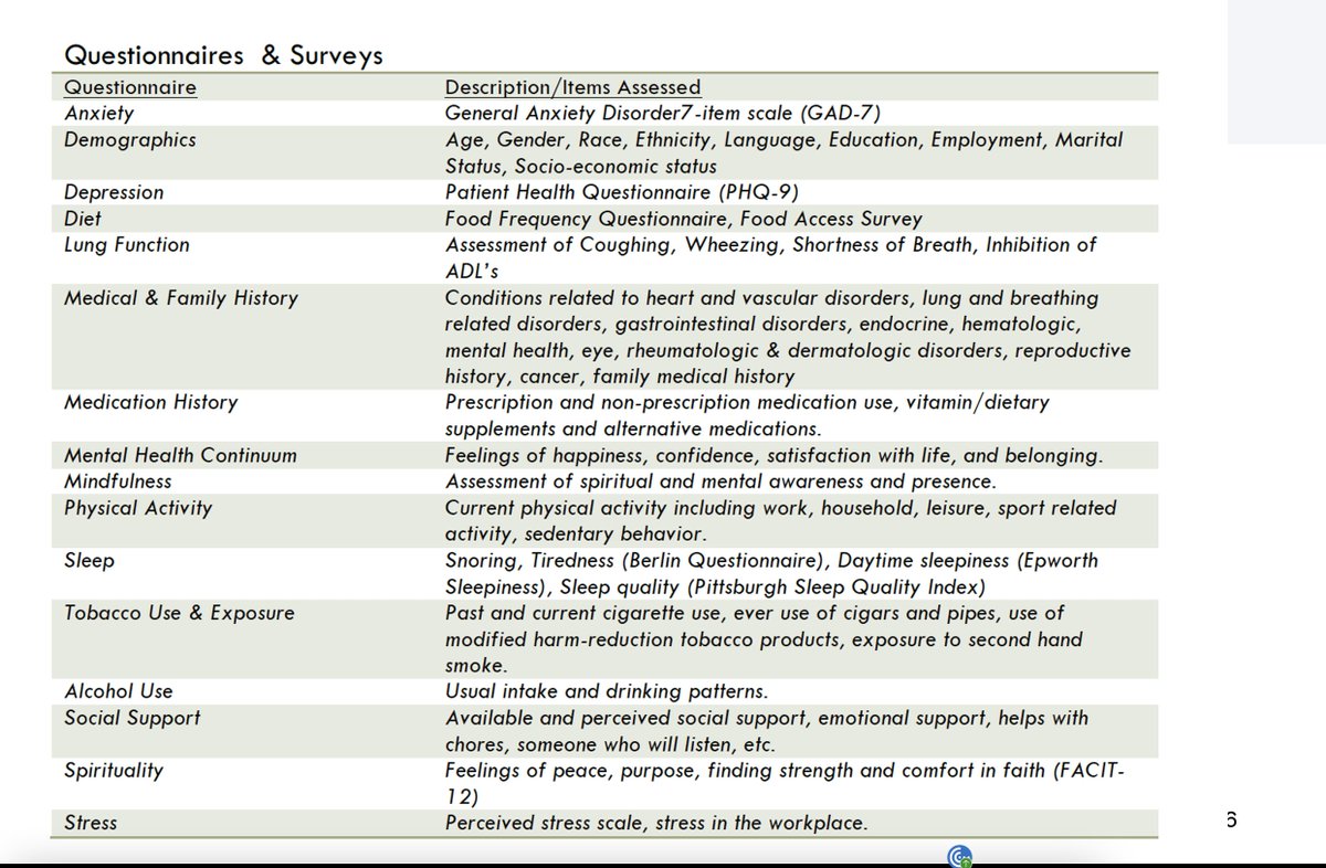 khurramn1's tweet photo. #3 What’s special about #MiamiHeartStudy
-Possibly only US population based cohort with insights on detailed coronary atherosclerotic plaque burden and features with extensive linkage to biomarkers/biobank, and other detailed data
Ongoing follow-up for events
#DiscoveryGoldmine https://t.co/WXVdSEOMYe