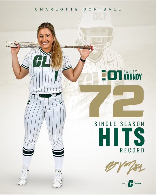 CharlotteSB's tweet image. 🚨RECORD ALERT🚨 

She does it again! @baileyvannoy records her 72nd hit to break the 49ers single-season record‼️

#ALLIN4CLT || #GoldStandard