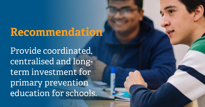 JesuitSocialSer's tweet photo. #AusVotes is an opportunity to create a more compassionate Australia. That’s why we call on the incoming Federal Government to provide coordinated, centralised and long-term investment for primary prevention education for schools. 

Read our blog: https://t.co/jvoShPo4S9 https://t.co/wSSzMQhOT7