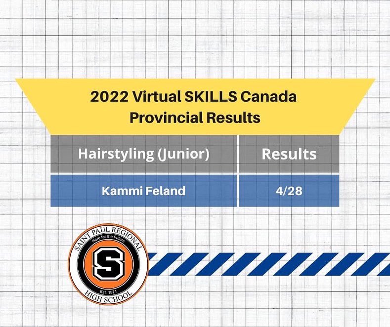 St. Paul Regional HS (@spregionalhs) on Twitter photo 