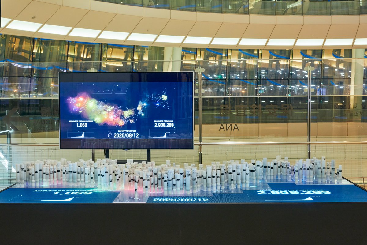 JMediaArtsFes_e's tweet photo. 【Announcement: Closure of 'CULTURE GATE to JAPAN' Exhibition】
SHIMADA Sayaka's artwork "Fireworks for Another World That Never Came"at Haneda airport will close at 20:00 on May 30th.
For more info: https://t.co/XV6VvXs9g4 https://t.co/3KYQXl6MEI