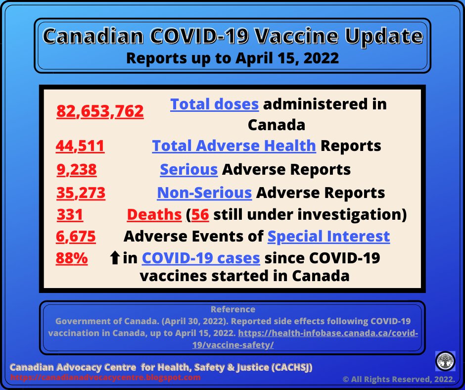 AdvocacyBC's tweet photo. @PurolatorInc #InformedConsent &amp; bodily autonomy are #workerrights &amp; the law in #Canada. 
➡️How many #Purolator workers have filed @WSIB cases for vaccine injuries? 💉🤔
#NAOSH #HealthandSafety #OHSCanada 
https://t.co/Ft4FX2x54C https://t.co/pAp5g5PPIJ