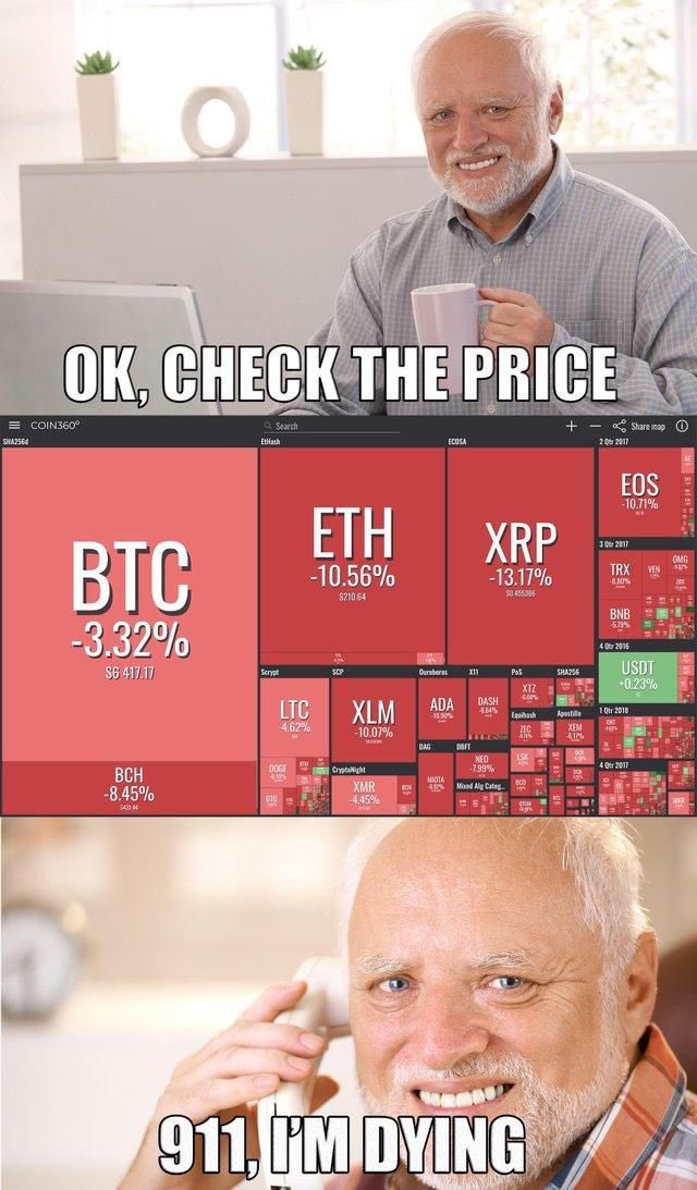 Crypto LANNISTΞR 🇦🇺 tweet media