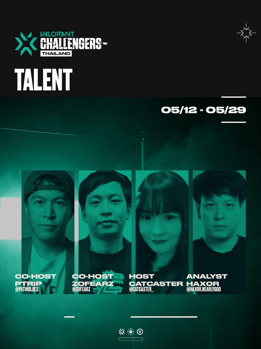 ESL_Thailand's tweet photo. เผยโฉมแก๊ง Talent ที่จะมาสร้างความสนุกใน #VCTTH Stage 2

Host &amp; Co-Host: CatCaster, Zofearz, Ptrip 

Analyst: hAx0R 

Casters: Voo, KirosZ, Athena, Joke, Glacius, Aoeyjiwa, BossP, Bounty

เจอกันตลอดทั้งสเตจ วันที่ 12 - 29 พ.ค. นี้!

#VALORANT #VCTTH #VALORANTChallengers https://t.co/gABZSMUx5X