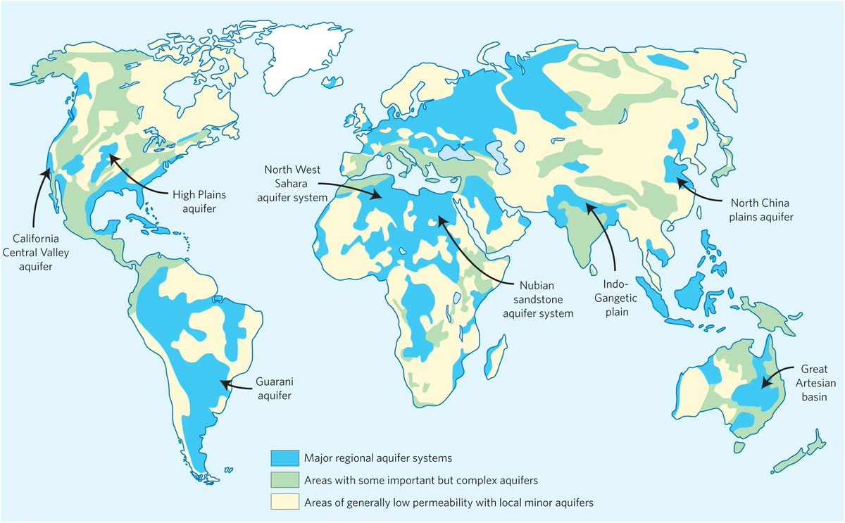 planet_tracker's tweet photo. There are concerns about worsening water security in many parts of the world. 

Analysis by @NASA suggests that 13 of the world’s 37 largest aquifers have been depleted to the point where regional water availability is threatened https://t.co/o0sv18Awq4 #WaterRisk https://t.co/dAgWPNBvuv