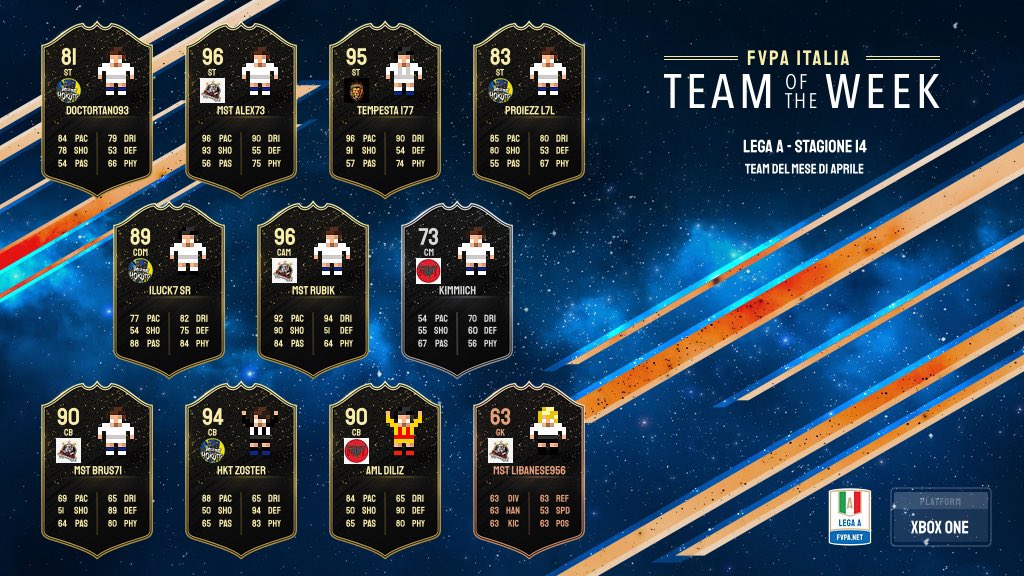 FVPA.net 🇮🇹 tweet media