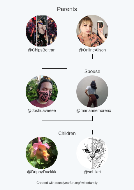 Joshuaveeee's tweet photo. My Twitter Family:
Parents: @ChipsBeltran @OnlineAlison
Spouse: @mariannemorenx
Children: @DrippyDuckkk @sol_ket

via https://t.co/iUOoS0FR2W

⠀ https://t.co/VFmt5LRrlc