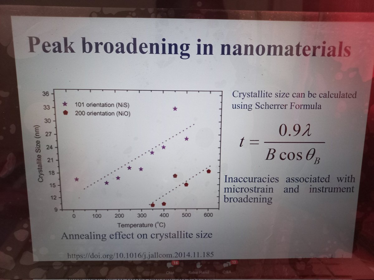 LadyBih1's tweet photo. Peak broadening in nanomaterials, an example using XRD analysis.
@InMicroscopy and
@Microscopy_za
#WA_Microscopy2022
#MicroscopyWorkshop
#AfricanMicroscopySeries
#InclusiveMicroscopy
#SampleprepIsKEY
#Novicemicroscopist
#LethaZonke https://t.co/zJ1Px1NVAW