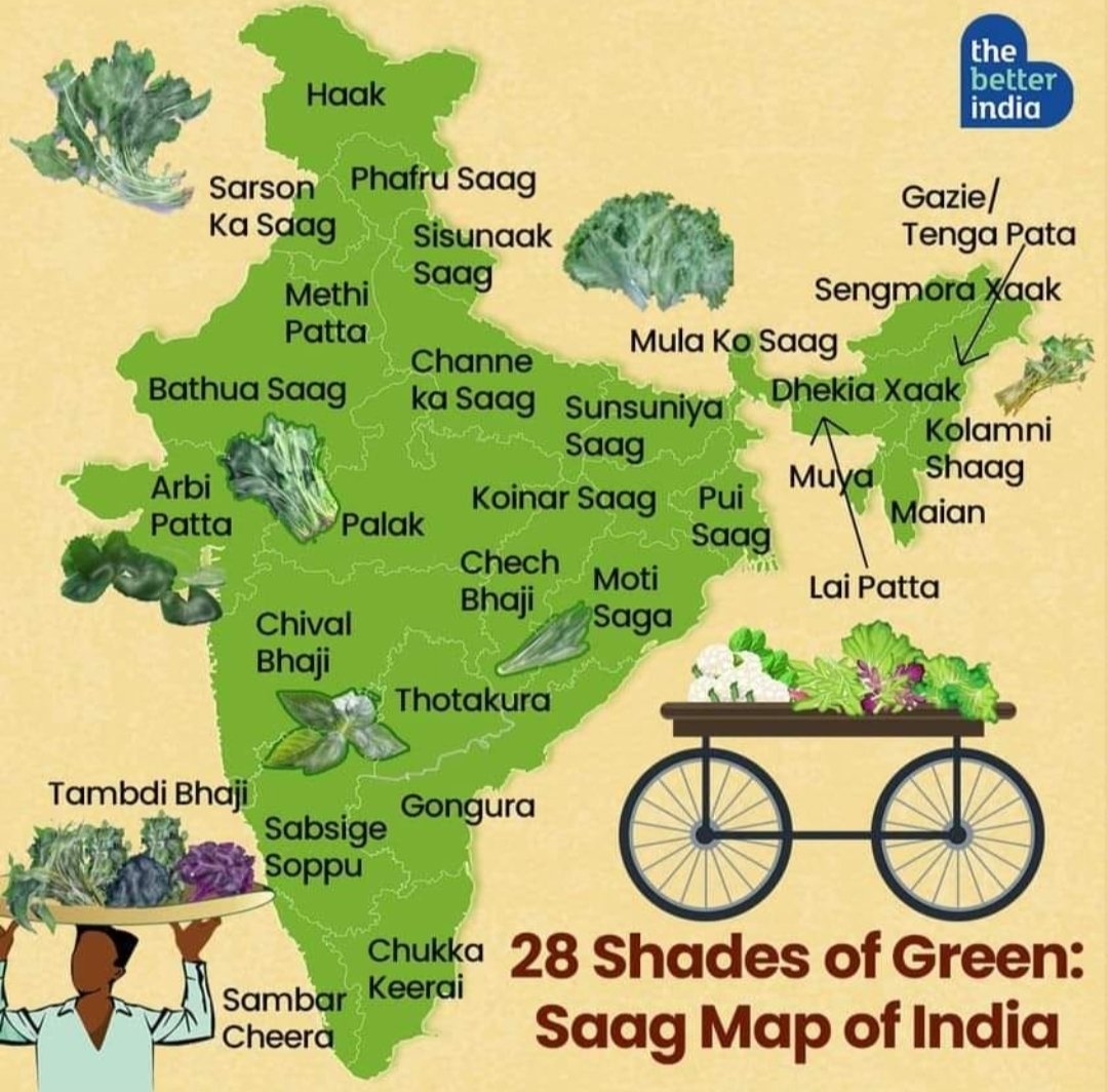 Tracing India’s Food Habits with Drool-Worthy Maps
Source: @thebetterindia 

🧵

1. Indian mithais ma...