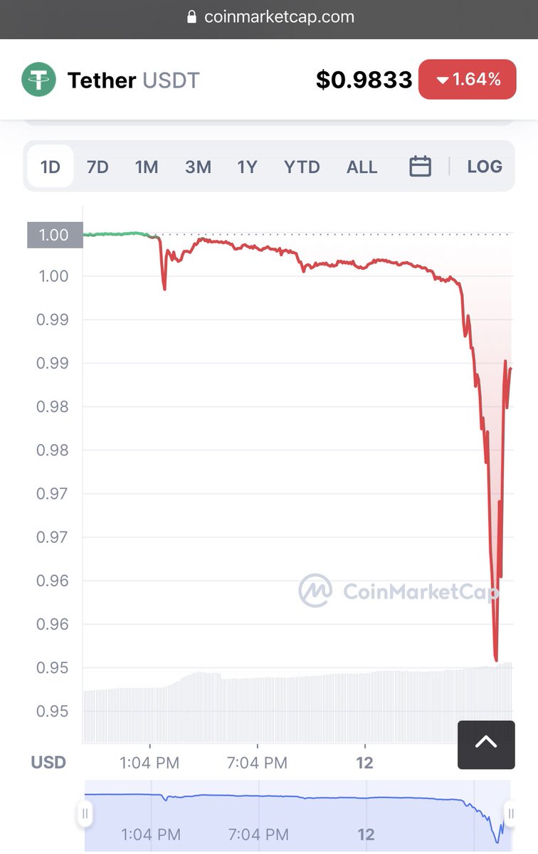 The Founding Monkey - All Things Crypto 🍌💫 tweet media
