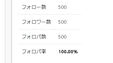 AhirunTime's tweet photo. フォロワー増やしたい人【必見🔥】
#フォロバ100 です！！フォロー数と画像が証拠

❤️お願い❤️
#フォロー 
#いいね
#固定ツイートRT 

🎁お礼🎁
#フォロバ 
#いいね 
#固定ツイートRT

 #拡散希望︎
 #相互フォロー100
 #相互フォロー募集 
 #フォローバック
  #フォローした人全員フォローする https://t.co/Q4dymYPoP2