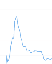 PizzaPatrons's tweet photo. POV: You buy the dip https://t.co/jgK4bt8eTk