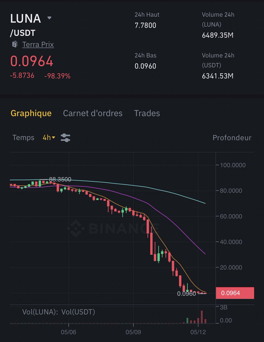 Coin Academy tweet media