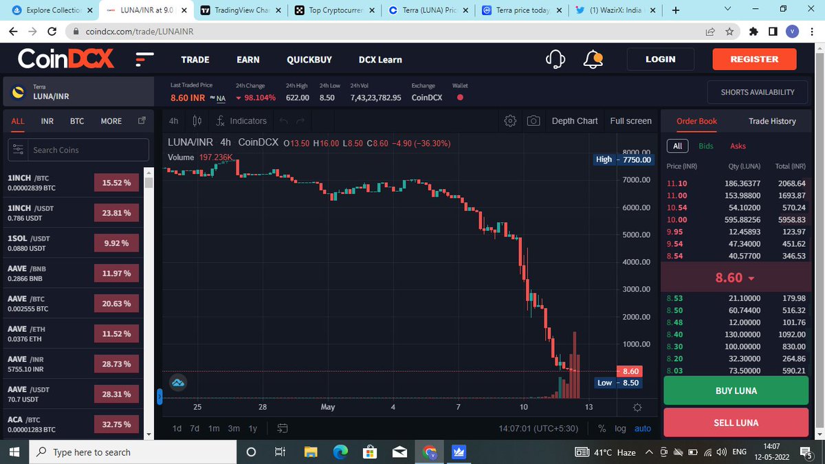 Mr_Boring369's tweet photo. @WazirXIndia @BuddhaSource 
the price of luna in wazirx and other exchanges is huge.
why this happen? https://t.co/3SGrOQp3la