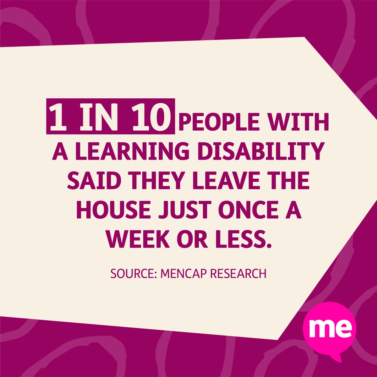 mencap_charity's tweet photo. People with a #LearningDisability are facing a #MentalHealth crisis. 😔

Many vital services offering support and escape from loneliness remain closed, despite COVID restrictions easing. 🚫

This has to change. Take action at https://t.co/OL4kB7LwOz 👈

#MentalHealthAwarenessWeek https://t.co/Pu2yaJteix