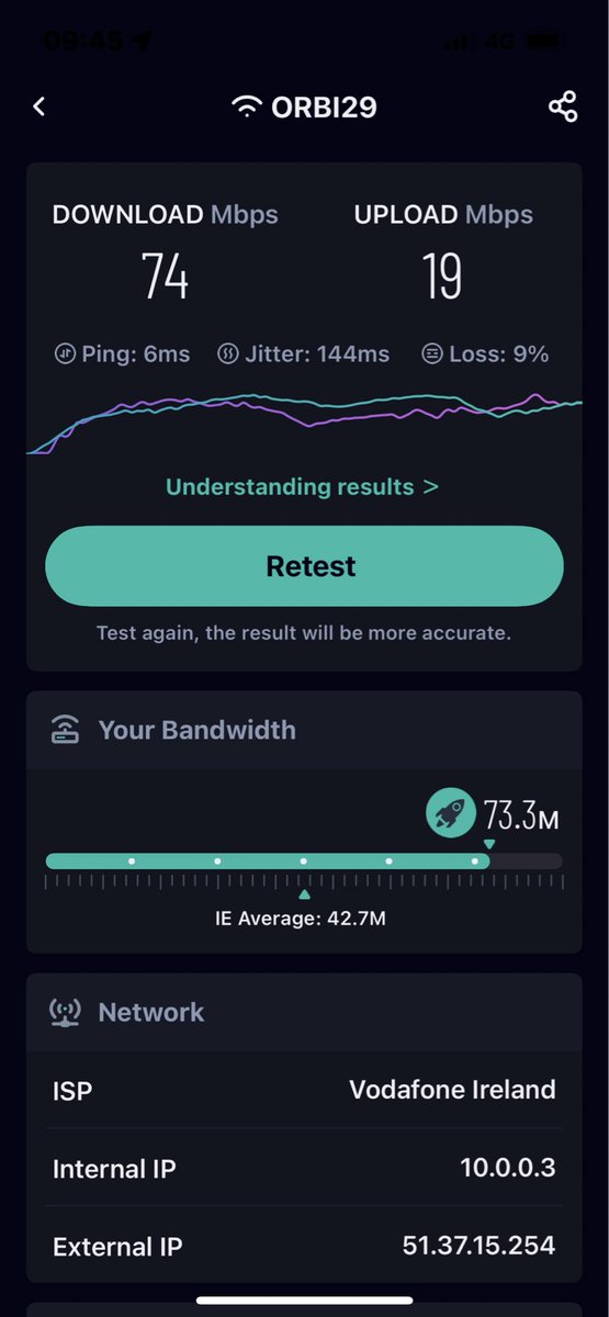 Hogojohnnie1's tweet image. #Comreg 
I’m similar for the last four weeks 
I’m paying for 2gb and getting 
Vodafone just keep fobbing me off. Customer service and SM customer service are appalling they just don’t care