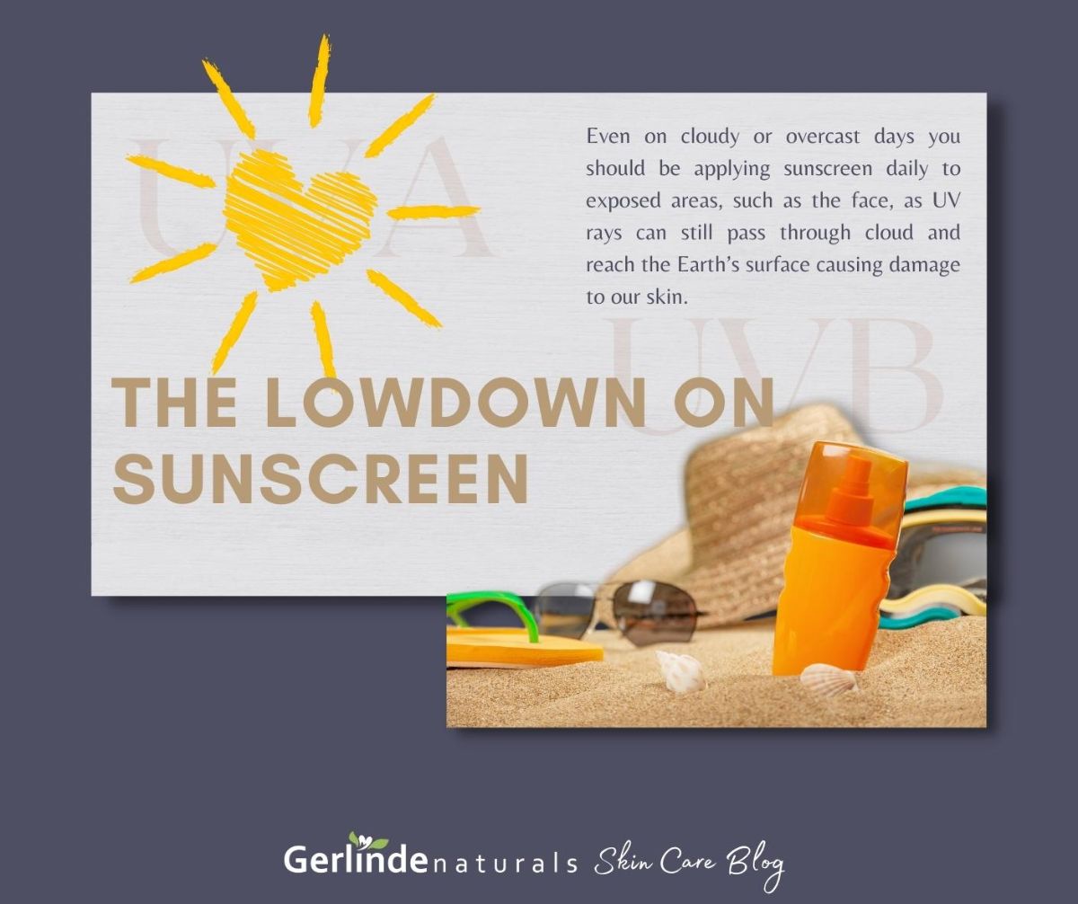 GerlindeNatural's tweet photo. The Lowdown on SPF 🌞 How much to use? UVA, UVB explained and much more - https://t.co/pxiYwHtsyX https://t.co/DumQER8gPR