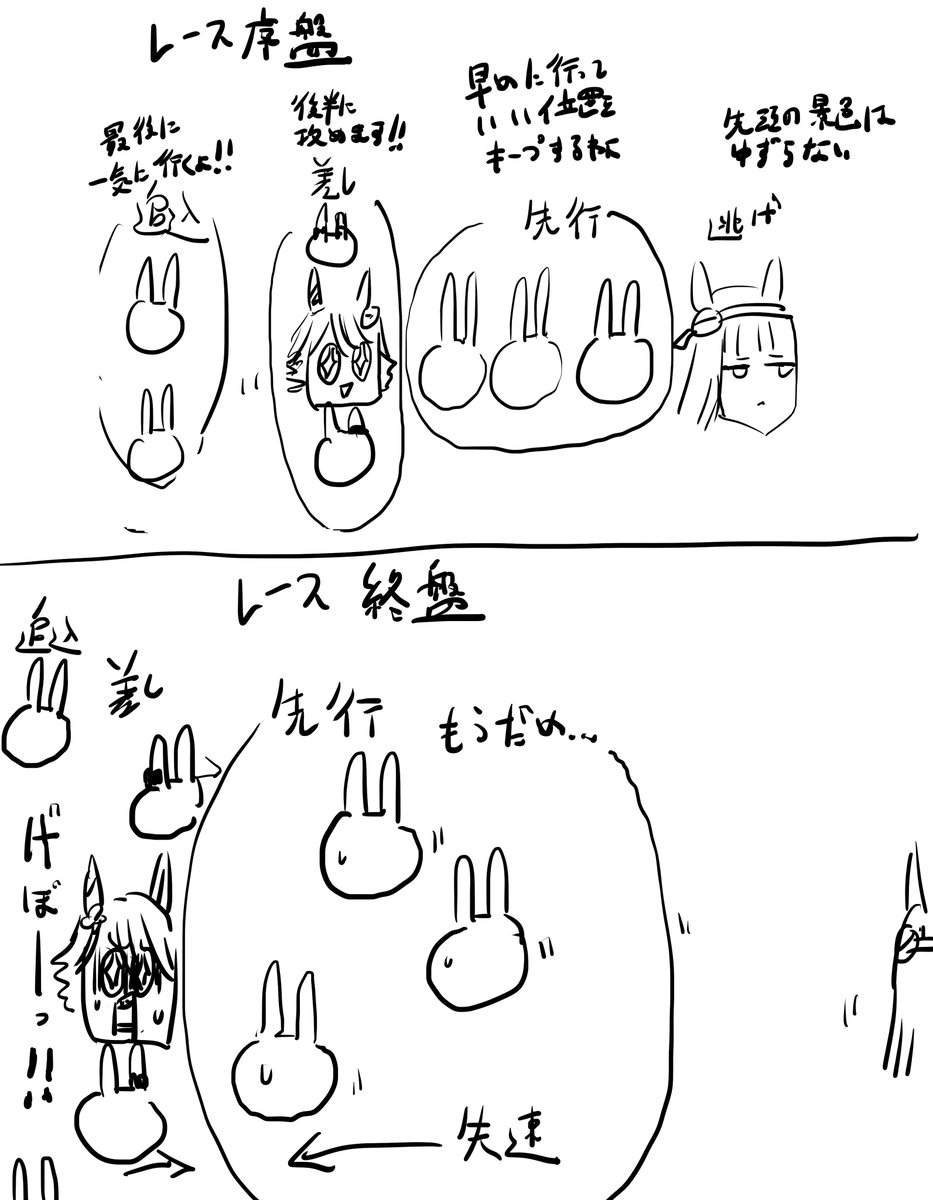 リプで送り付けた差しの弱点の図 