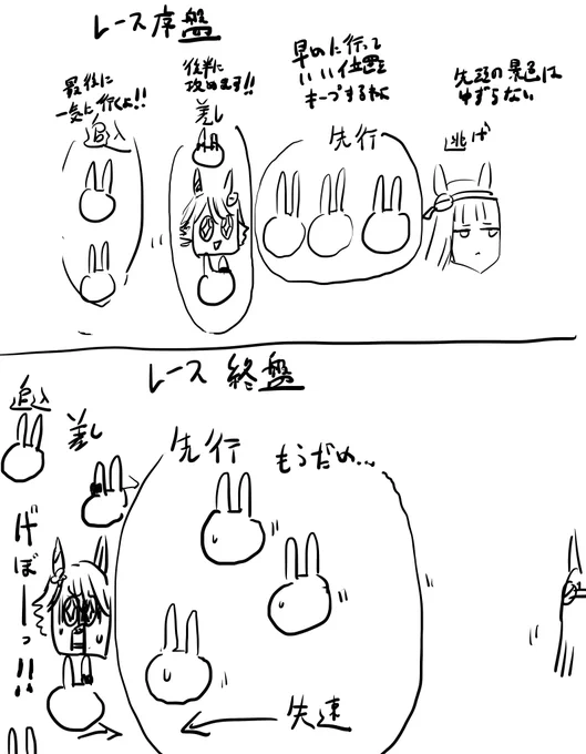 リプで送り付けた差しの弱点の図 