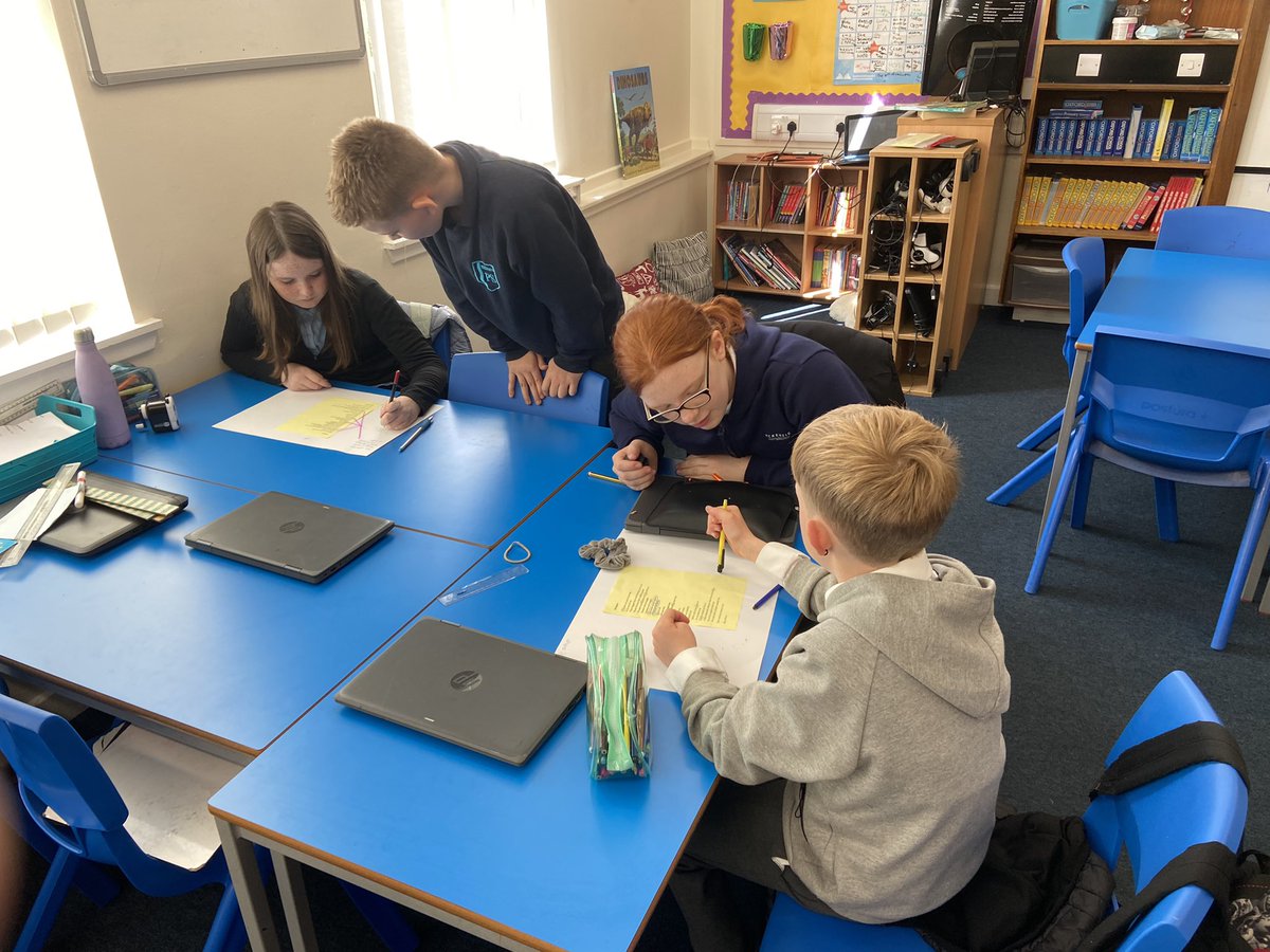 whitdale_ps's tweet photo. P6P are busy analysing Brian Bilstonโs poem โRefugeesโ as part of their topic and writing focus #readingintowriting #reciprocalreading #youngauthors https://t.co/g5z2rUNZZN