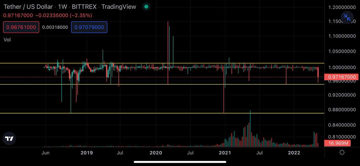 Free🇵🇸 أ. ناصر المطيري tweet media