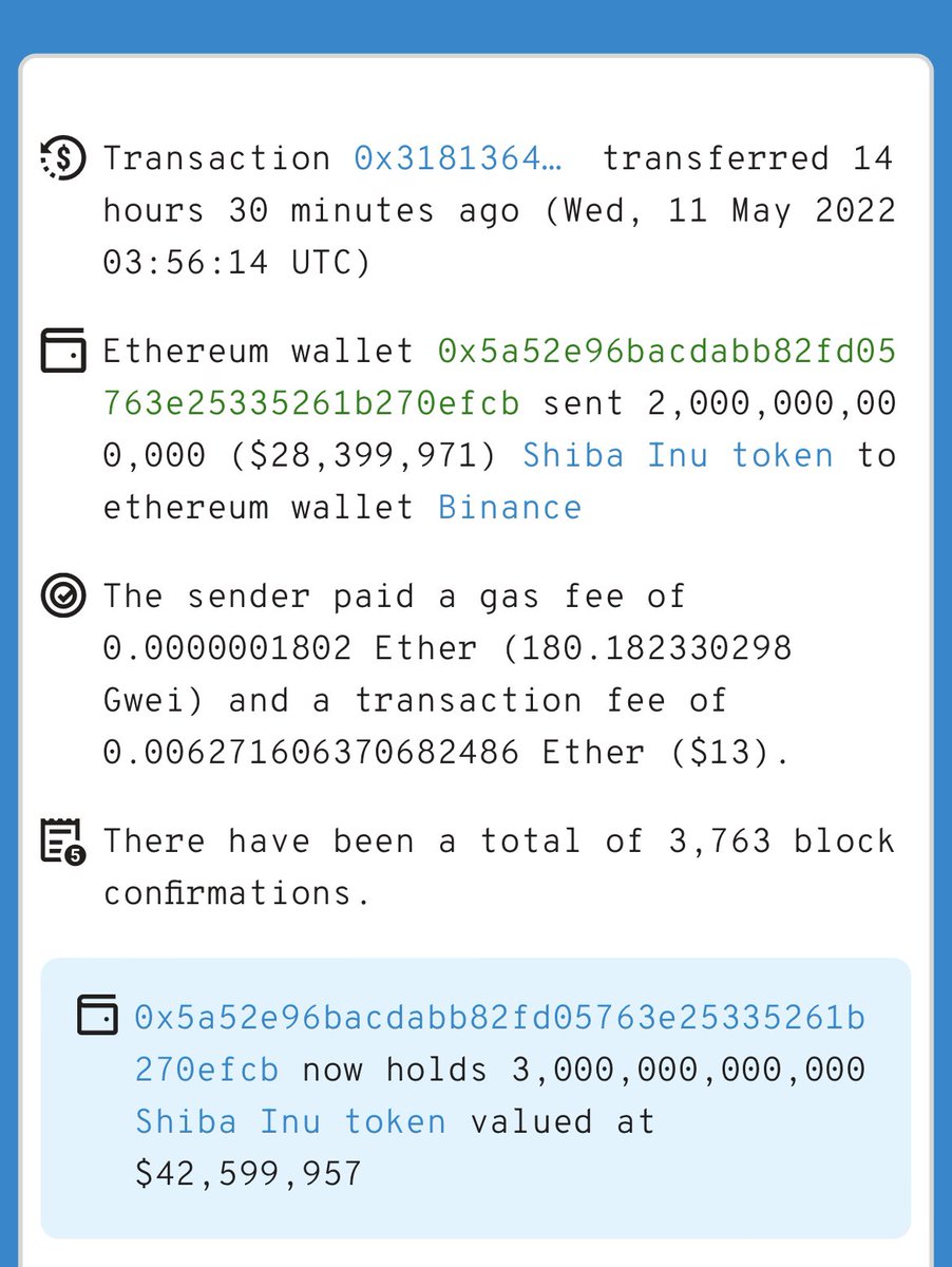 LucieSHIB's tweet photo. @justinsuntron is the evil behind #SHIB dip today? 

Conspiracy or true? https://t.co/UiRp85v9q0