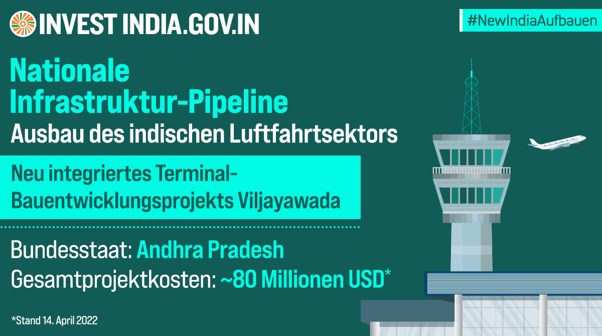 #NewIndiaAufbauen

#NIP - Errichtung eines neuen Terminalgebäudes am Flughafen Vijayawada, um die wachsende Zahl ausländischer und inländischer Passagiere aufzunehmen.🛫🛬

Mehr erfahren: bit.ly/page_NIP

#InvestinIndia #NIP #InvestInAndhraPradesh <a href="/ignaziocassis/">Ignazio Cassis</a>
