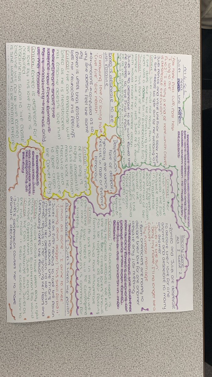 One of our Year 11s made this beautiful revision poster yesterday for Romeo and Juliet. Don’t forget this paper is on Wednesday the 25th of May!