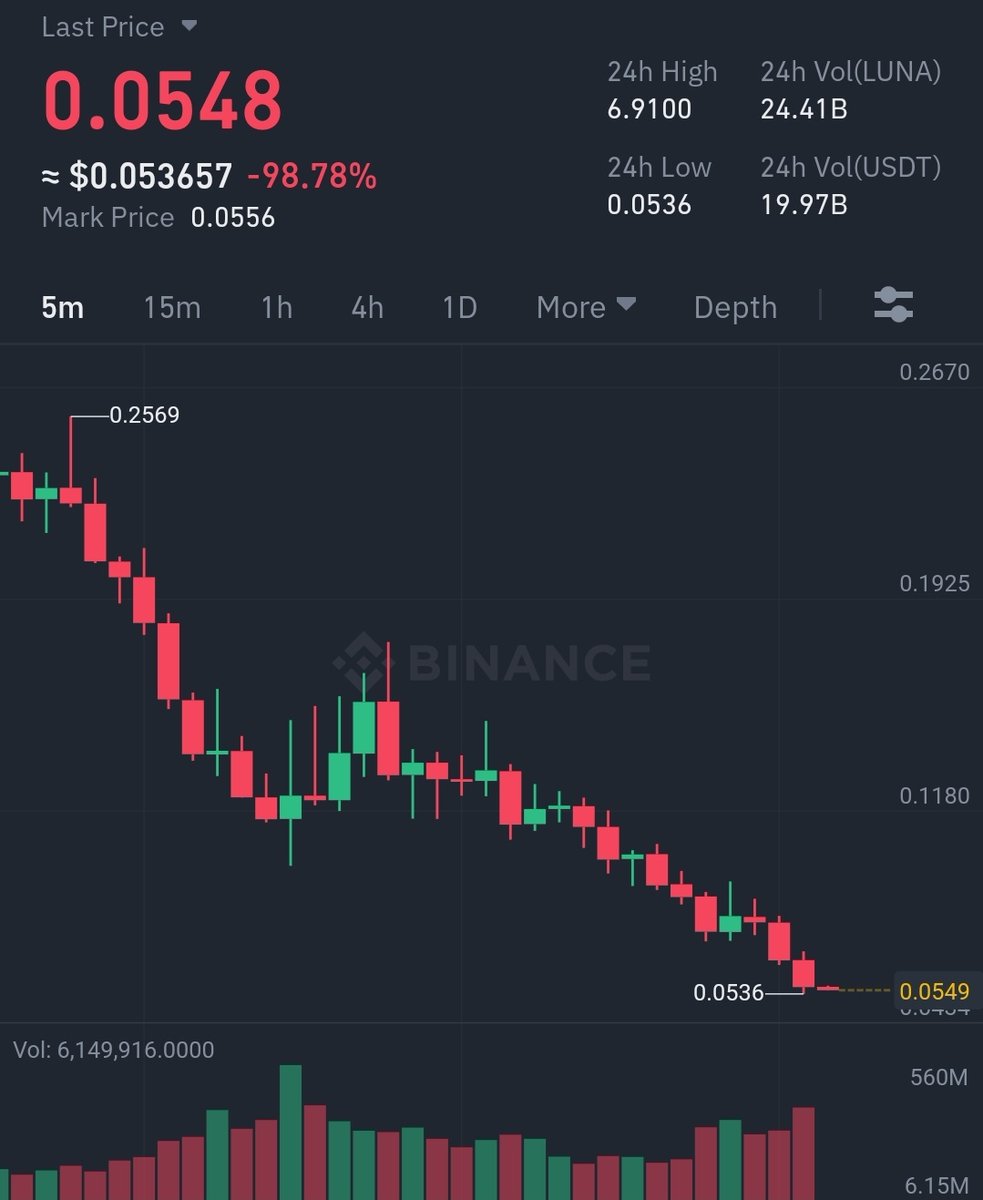 CoinMamba tweet media