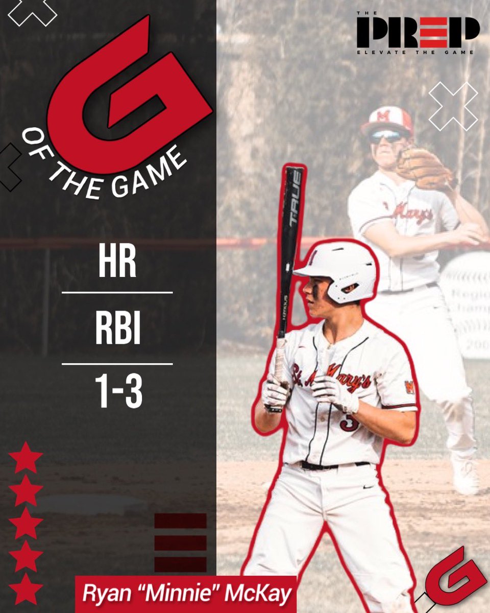 ThePrep3's tweet photo. 🚨 Game 1 G of the Game 🚨
@Ryanmckay51 has shown up for the @OLSMBaseball club in the batters box recently, and did again today clutch times call for Ryan “Minnie” McKay 🔥
#GoftheGame #GCertified #GBrandUSA https://t.co/T4AsFmLuq1