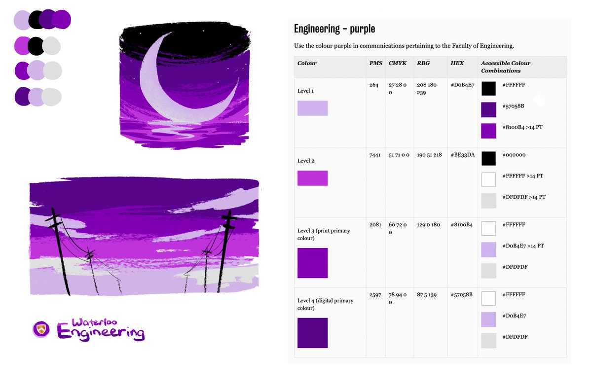 R1btanate's tweet image. Doodle with #WaterlooEngineering brand colors😋 see yall in Septamber &amp;gt;:3