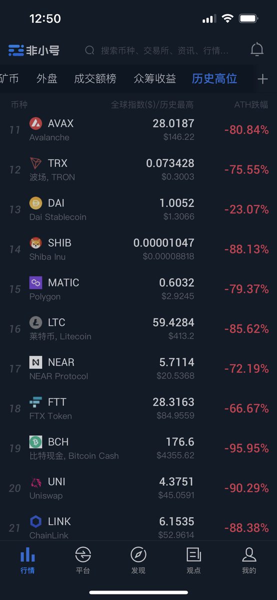 coolcryptoman's tweet photo. https://t.co/jndgYGGhSs