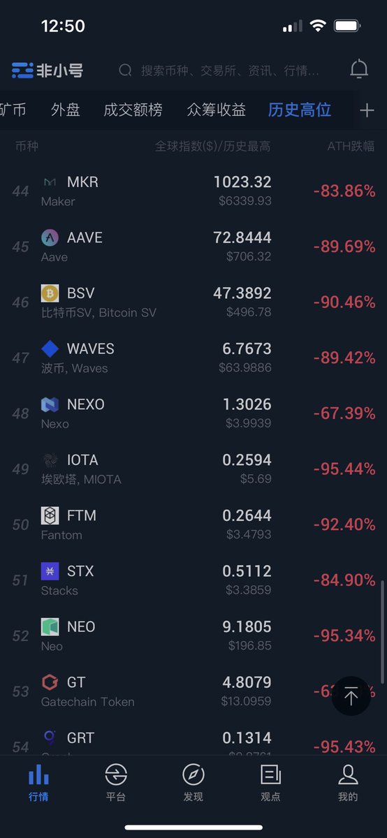 coolcryptoman's tweet photo. https://t.co/BDZUPEyQPa