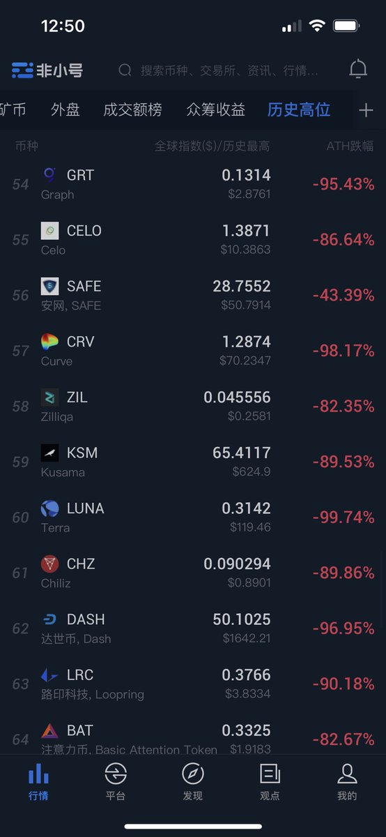 coolcryptoman's tweet photo. https://t.co/BDZUPEyQPa