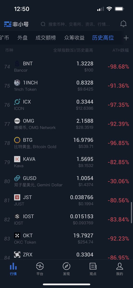 CryptoMan (@coolcryptoman) on Twitter photo 