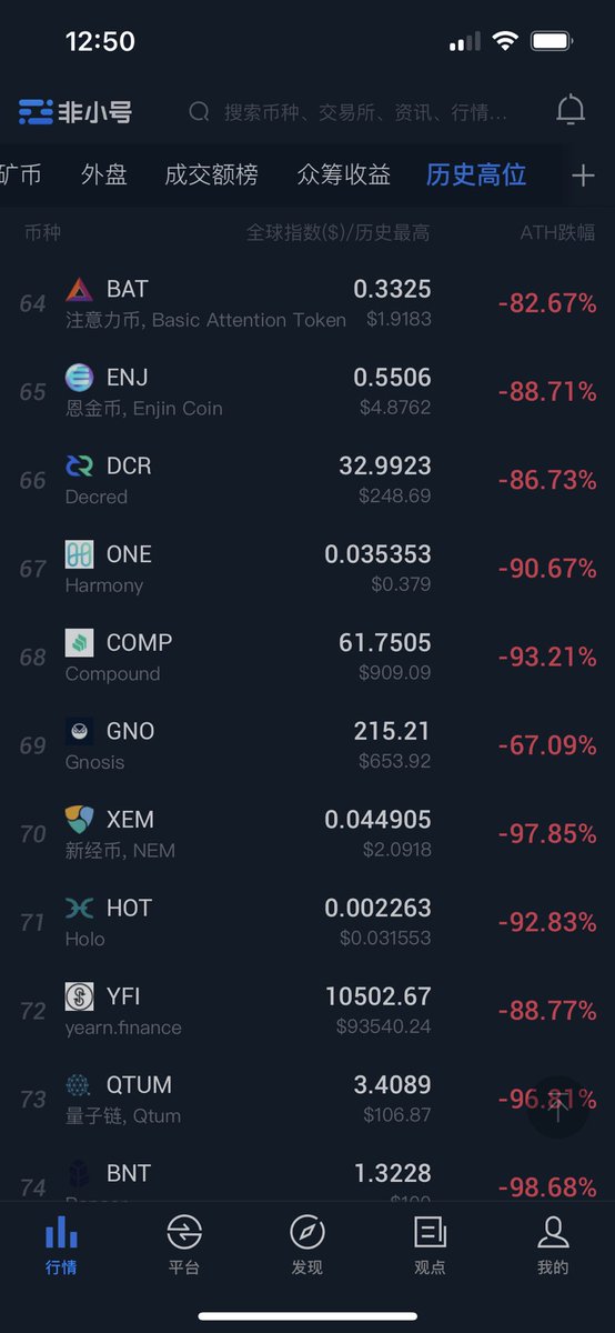 coolcryptoman's tweet photo. https://t.co/BDZUPEyQPa
