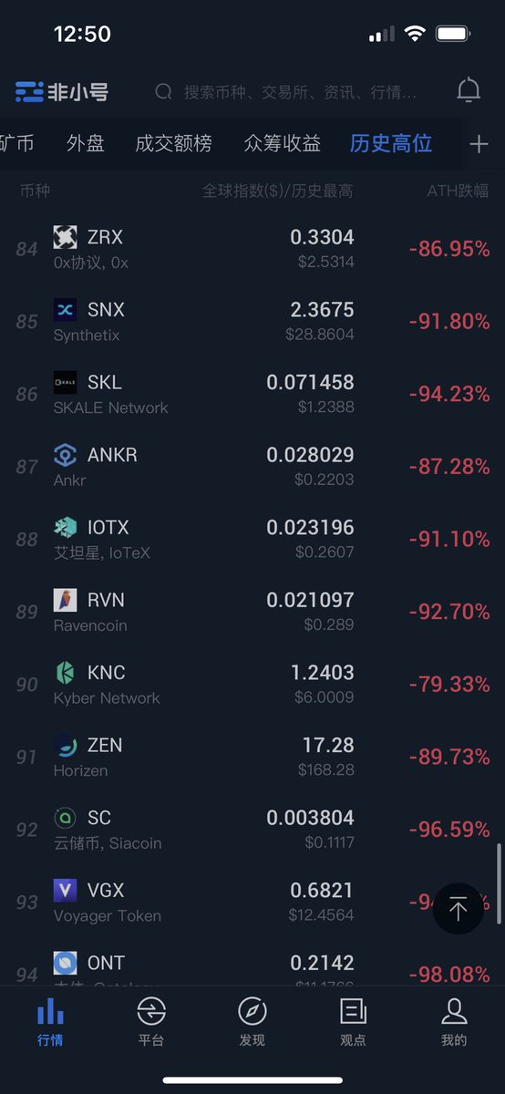 coolcryptoman's tweet photo. https://t.co/DTih3zlPGm