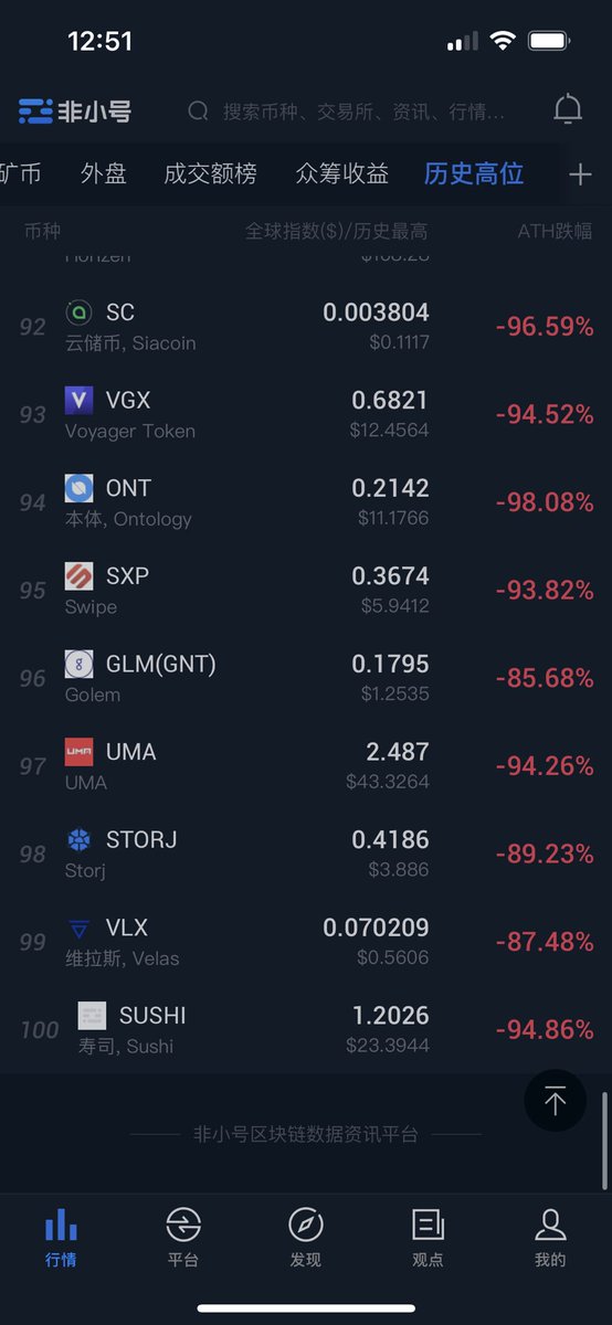 CryptoMan (@coolcryptoman) on Twitter photo 