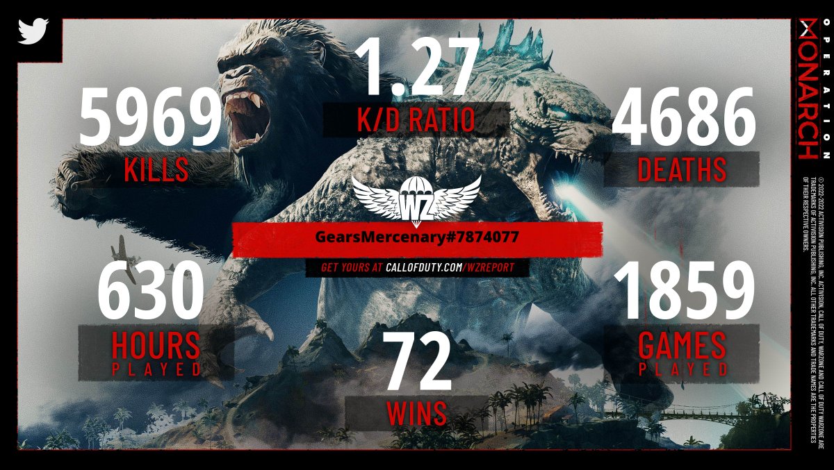 CallofDuty's tweet photo. @ArgilNFT looks like you've seen some of the island! Have your squadmates visited yet? Show off your stats and go for glory! https://t.co/9XqkRIdeFI