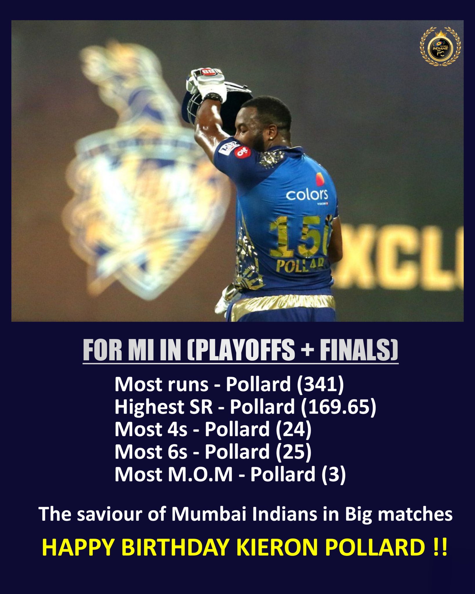 BigMan in BigMatches - Happy Birthday KIERON POLLARD   stat by 