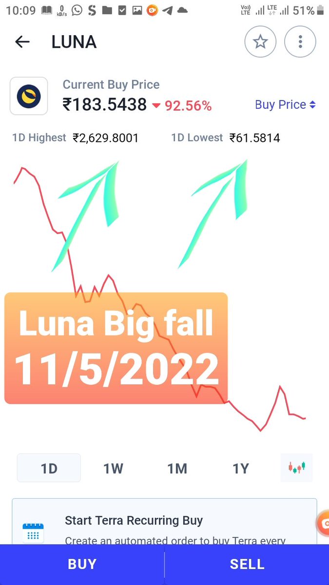 KunalBagade13's tweet photo. How do you feel right now Luna ?
#LUNA https://t.co/N6lAmnaIWI