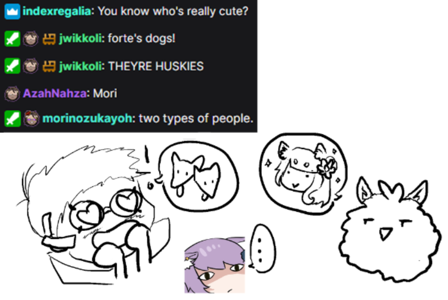 dittomori's tweet photo. In @FShishigami's stream today...
@jwikkoli @AzahNahza
@IndexRegalia (I didn't hear you say I could dooble you so ><)
#γ’γͺγ’γΌγγ£ #moriARTy #moricult https://t.co/YJEstBqbOQ