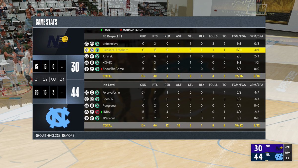 Ggs to these teams as we advance to the Final Four of @HOFLeague2k Open 

Pg: <a href="/JustinHated/">🏂</a> 
Sg: <a href="/brien_cardona2/">Brien Cardona#️⃣2️⃣</a> 
Sf: @Nstd
Pf: <a href="/NBAFromGA/">.</a> 
C: <a href="/persian675/">llPersianll</a> 

Gm: <a href="/tyceno/"></a>