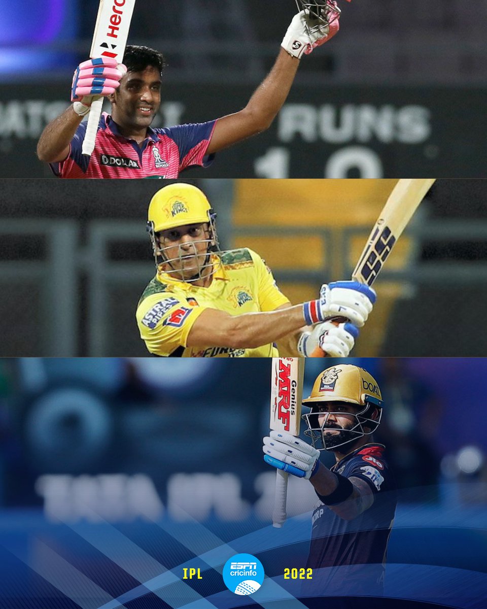 ESPNcricinfo's tweet image. R Ashwin now has as many IPL fifties as MS Dhoni and Virat Kohli this season 👀

es.pn/3w7B5kc #IPL2022