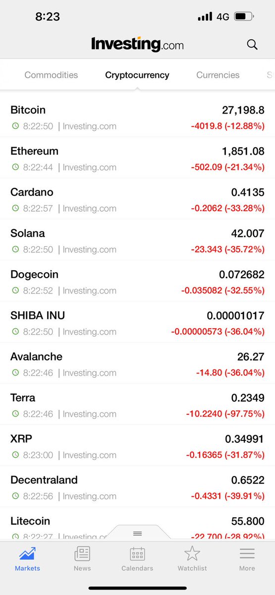 Investing.com tweet media