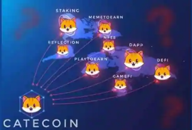 catecoin's tweet photo. In 1 year we developed

-Rise of Cats  #PlayToEarn 
-Decentralized Wallet #cryptowallet
-Launchpad #launchpad 

We are planning to develop more products and take #catecoin and #catpay to new heights🐱🚀 https://t.co/1oLzivIHca